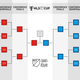 Illustration for article titled The New MLS Playoff Format Is A Disaster In Waiting